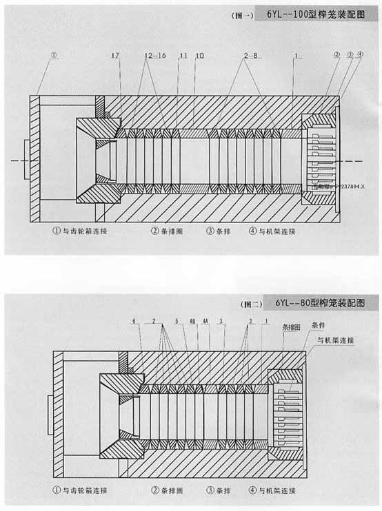 6YL-100A全自動榨油機結構圖 6YL-100A全自動榨油機結構圖